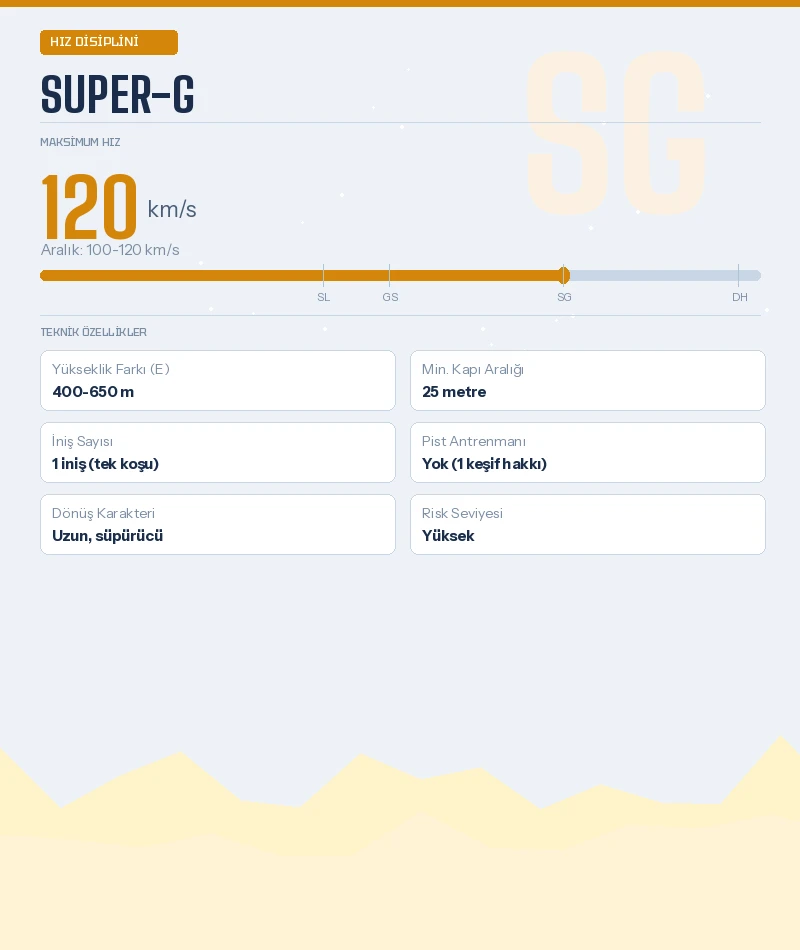 Süper büyük slalom Super-G kayak disiplini teknik özellikleri hız 100-120 km/s yükseklik farkı ve pist antrenmanı bilgileri